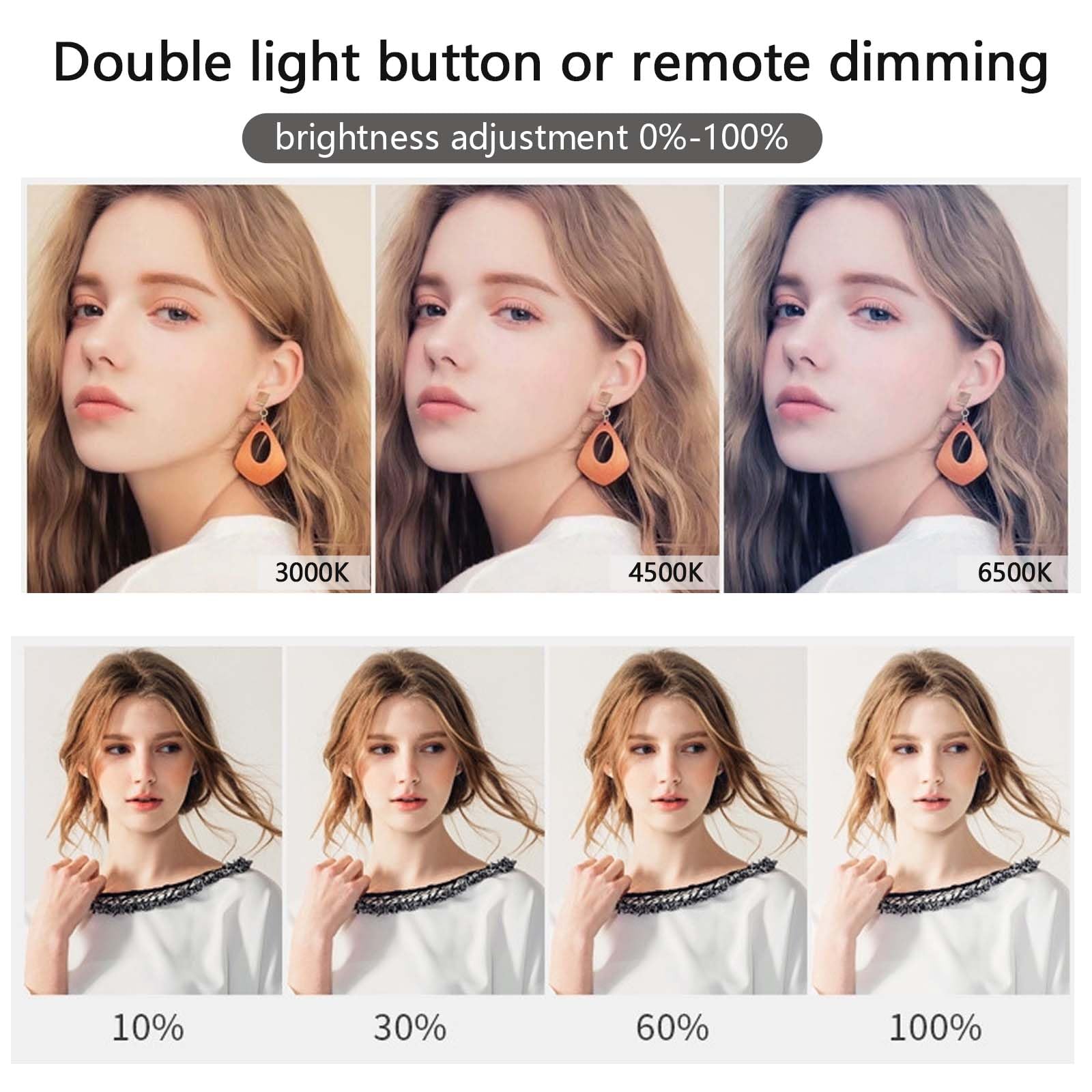 LED Desk Bi-Color Video Light Key Light Studio Streaming Lights Panel Light with Desk Clamp C-Clamp Stand Overhead Phone Mount 3800K-6500K Wireless Remote Studio Photography Lighting for Gaming Zoom