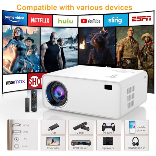 Mini Projector With 5G WiFi and Bluetooth 12000 Lumen, ZDK 1080P FHD Portable Outdoor Moive Projector with 200" Display Home Theater Video Projector Compatible for Iphone Android HDMI TV Stick USB