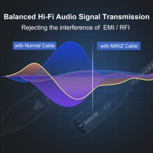 MIKIZ 100 ft XLR Cables Braided 100ft 2 Packs- Balanced XLR Male to Female for Microphone Speaker