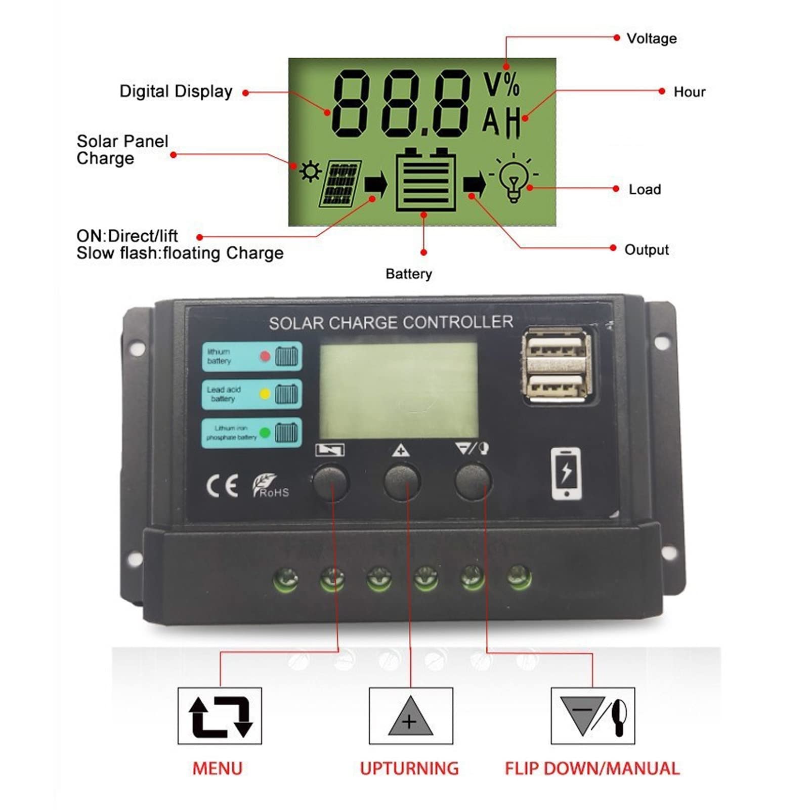 YYQTGG PV Charging Controller, 12V 24V Less Interference 5V 3A USB Output Solar Panel Controller for Lithium Battery(30A)Solar Charger Controller Intelligent Regulator