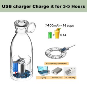 OTPEIR Personal Size Blender Charger, Portable Blender Charger, Battery Powered USB Blender Charger (White-B)