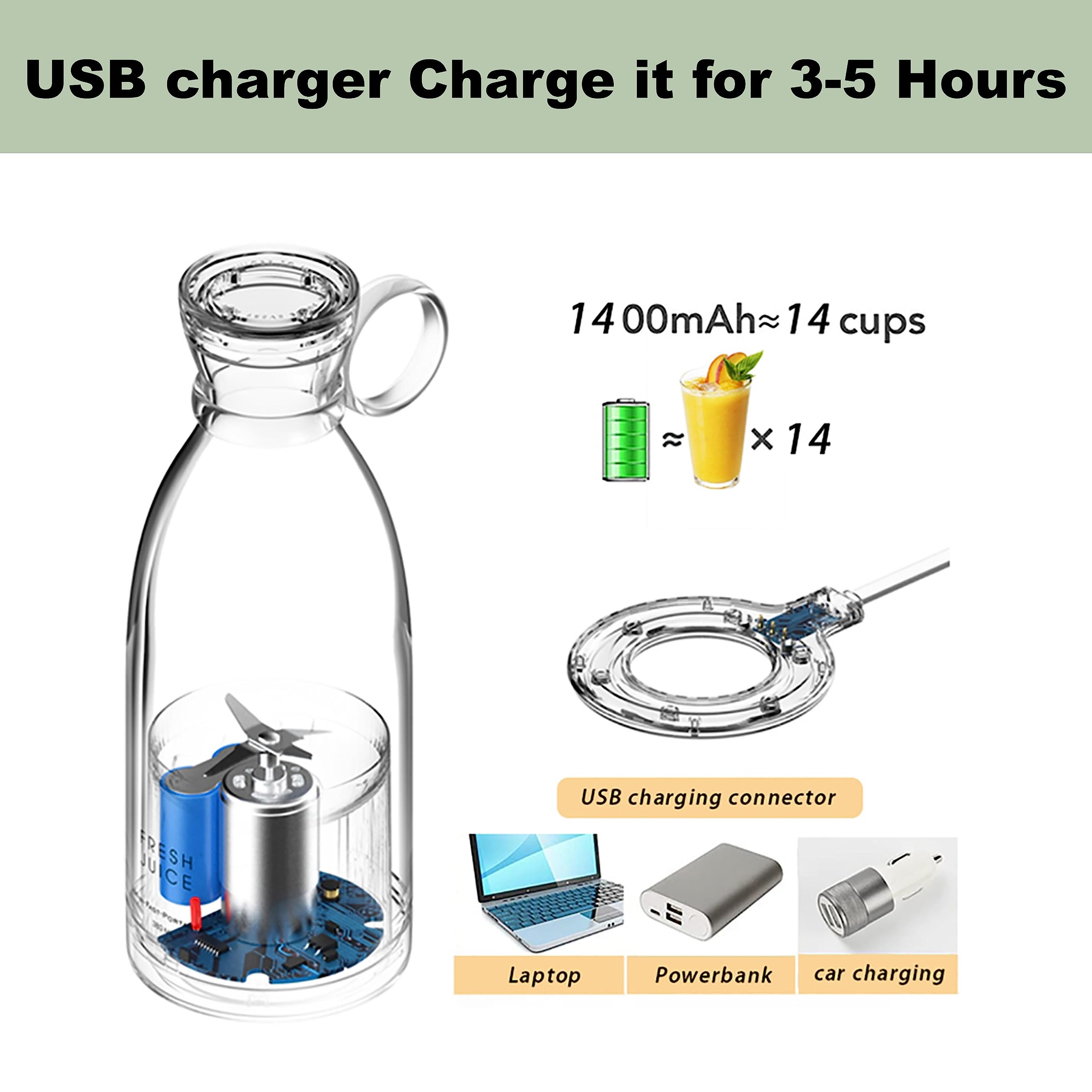 OTPEIR Personal Size Blender Charger, Portable Blender Charger, Battery Powered USB Blender Charger (White-B)