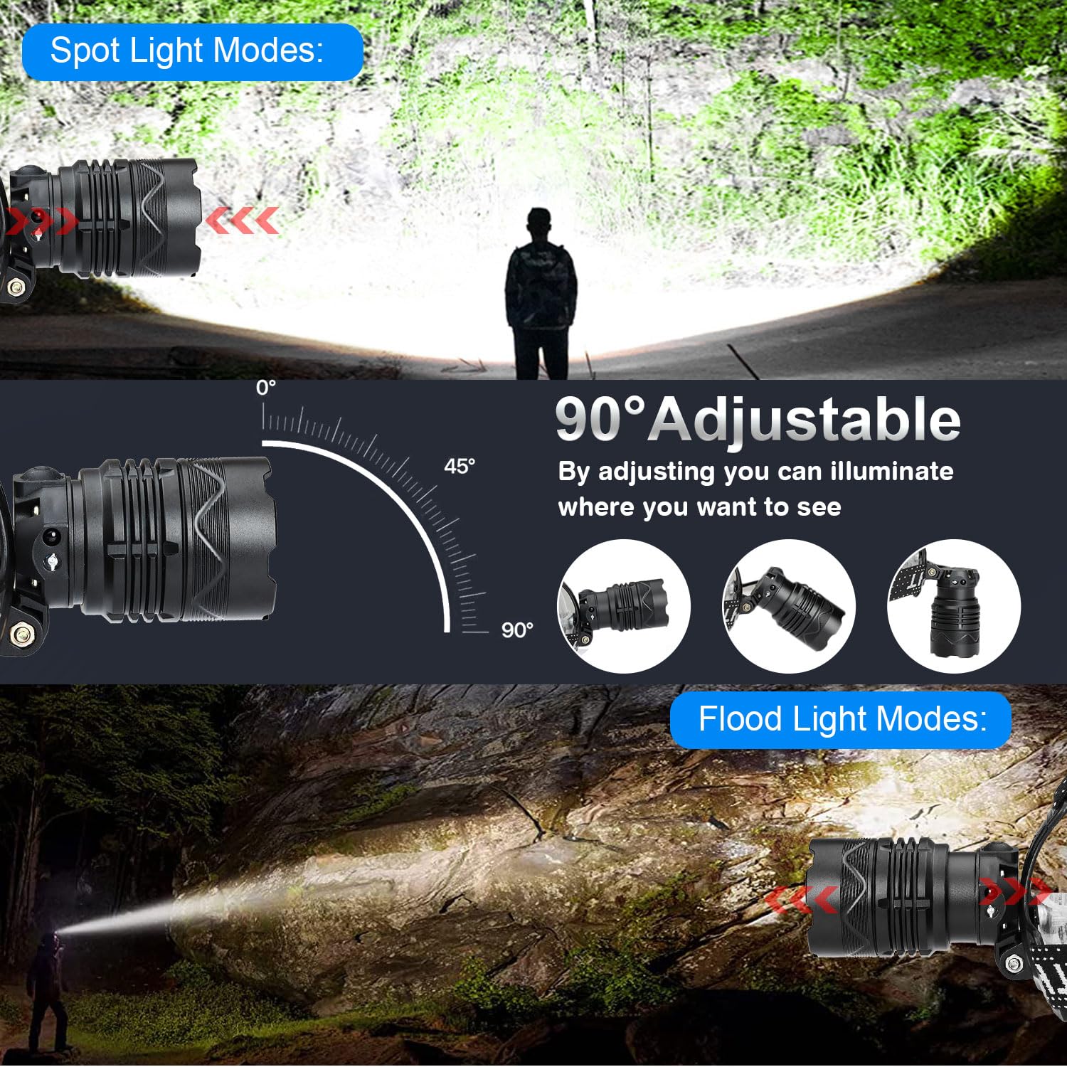 Headlamp Rechargeable, 150000 Super Bright Headlamp Flashlight with 8 Modes & Sensor Function, Zoom, Battery Powered Detachable, IP67 Waterproof USB Head Lamp for Camping, Hunting