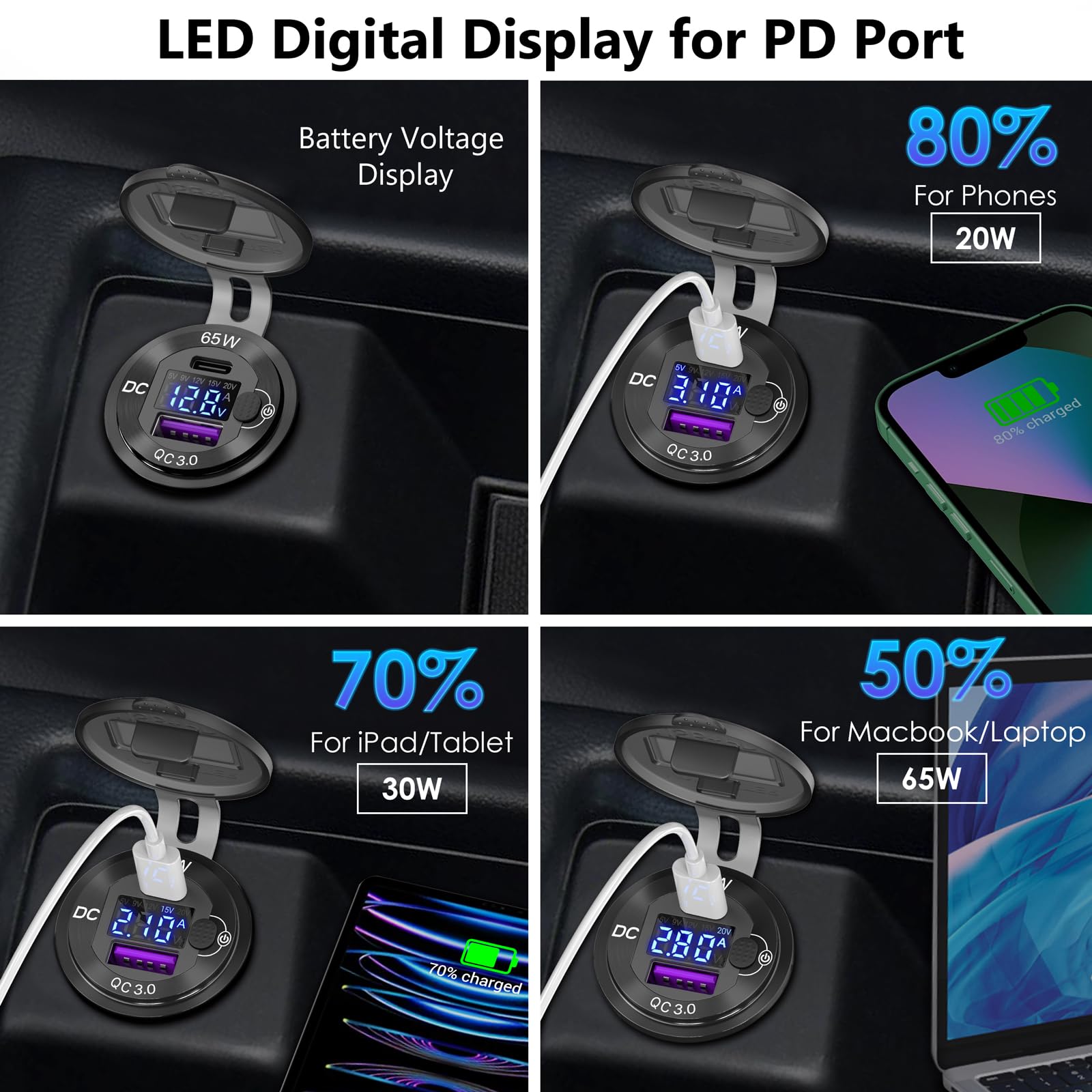 83W 12V USB Power Outlet, Qidoe Aluminum 65W PD USB-C Laptop Charger Socket and 18W QC3.0 Car USB Port with Digital Voltmeter Button Switch Smart Boosting 12V USB Outlet for Car RV Marine Boat Moto