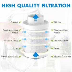 Pure Take Water Filter for Bathroom Sink 1080 Rotating Swivel Faucet Extender Water Purifier for Sink Remove Chlorine, Taste,Odor More Than 99% Relieve Dry, Rough&Itchy Senstive Skin