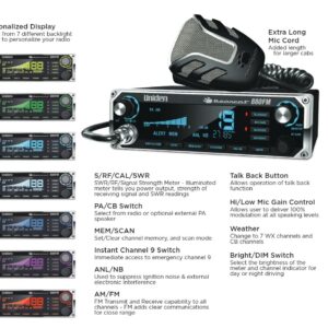 Uniden Bearcat 880FM CB Radio, 40 Channels with Dual-Mode AM/FM, Large Easy-to-Read Backlit 7-Color LCD Display, Backlit Knobs/Buttons, NOAA Weather Alert, PA/CB Switch, and Wireless Mic Compatible