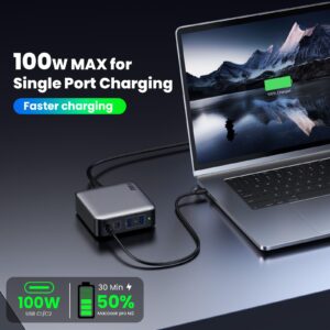 USB C Charger 260W, 4-Port Fast Charging GaN Desktop USB C Charging Station,100W USB C Laptop Charger Compatible with MacBook Pro/Air, iPad Pro,Dell XPS, iPhone 15/14,Samsung S23 All USB C Device etc