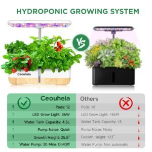 Hydroponics Growing System 12Pods, Indoor Herb Garden with LED Grow Light, Plants Germination Kit with Pump System, Automatic Timer, Adjustable Height for Home, Kitchen, Office (White)