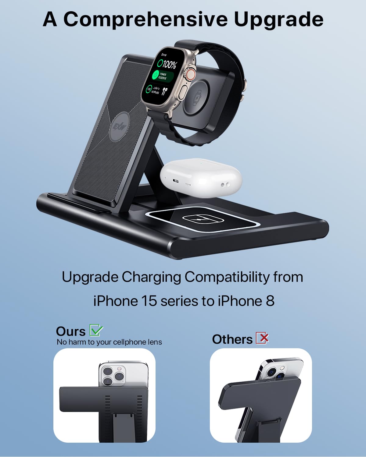 Wireless Charger, 3 in 1 Wireless Charging Station for Multiple Devices,Wireless Charging Stand for iPhone15 14 13 12 11 Series, AirPods Pro 3 2 & Apple Watch [UL-Listed] (Black)