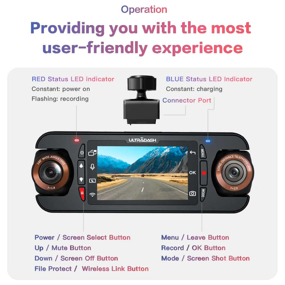 UltraDash Z3+ & R1 & HW1-B Standard ver - Front, Telephoto and Rear 3-Channel 2K Dash Cam with 64GB SD Card + Advanced Low-Voltage Power Protection and Timer Hardwire Kit Bundle, for Commute Drivers