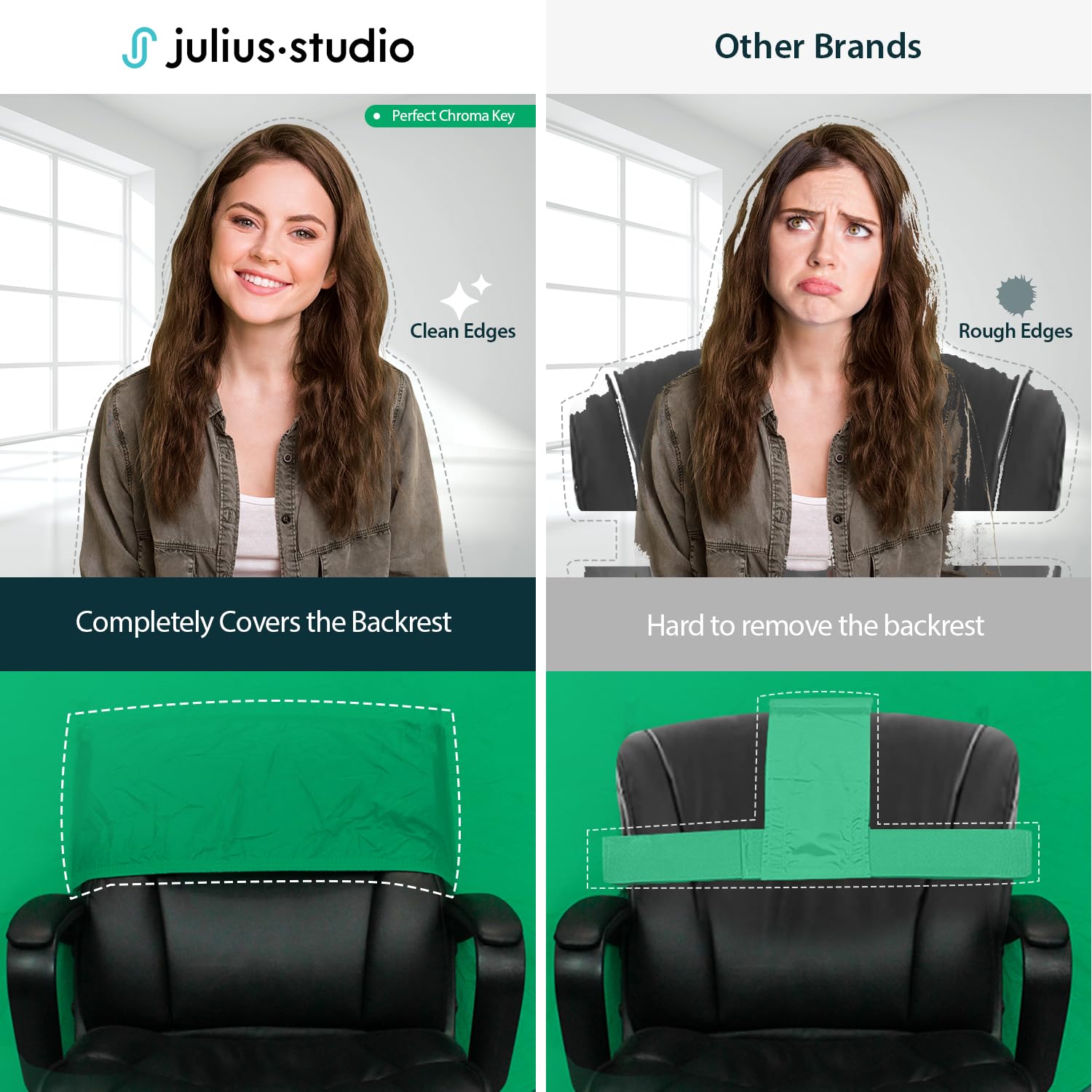 Julius Studio (New Gen.) 56in / 142cm Chromakey Green Screen Round Chair Backdrop Patented, Foldable Collapsible Pop Up Webcam Background, Streaming, Video, Conference, True Chroma Key Color, JSAG836