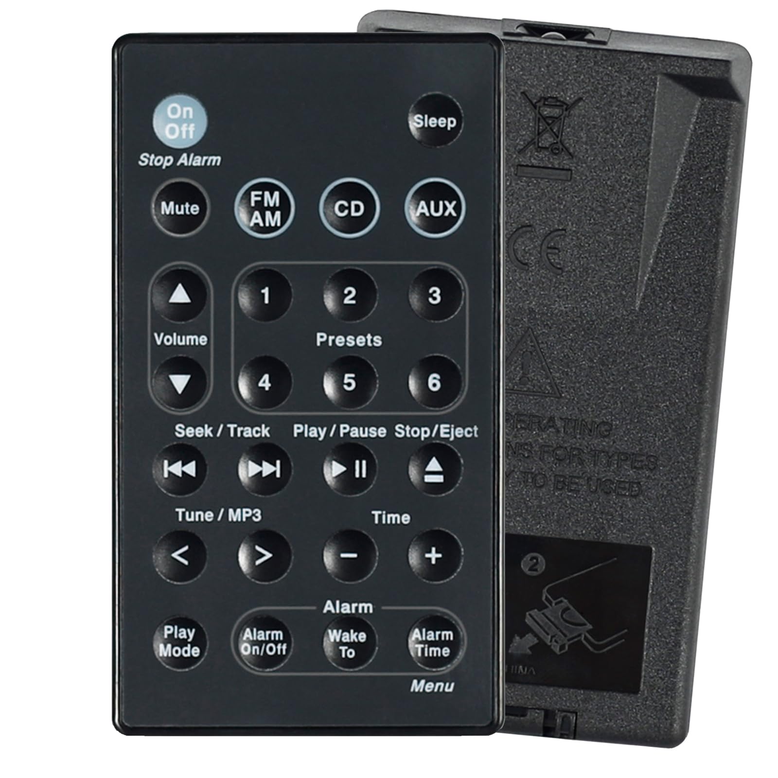 JKZTJOF Remote Control Compatible with Bose Sound Touch Music Radio CD System, for Bose AWR1B1 AWR1B2 AWRCC1 AWRCC7 AWRCC8 (Batteries Included)