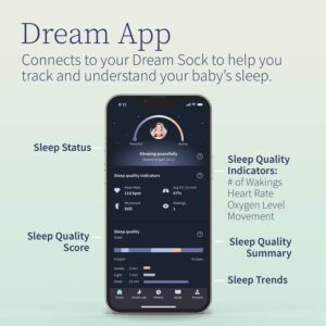 Owlet Dream Sock - Smart Baby Monitor - Foot Sensor to Track Heartbeat and Oxygen O2 Levels in Infants and Babies - Notifications for Night Wakings, Movement and Sleep State - Bedtime Blue + Mint