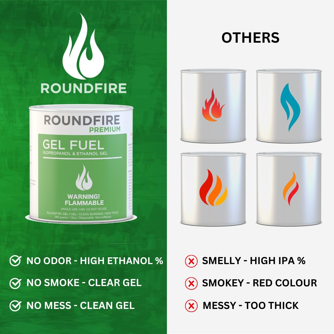 ROUNDFIRE 6 Pack Gel Fuel Cans for Fire Bowl, Fireplace, Gel Fire, Tabletop Fire Bowls, Warming, Indoor & Outdoor