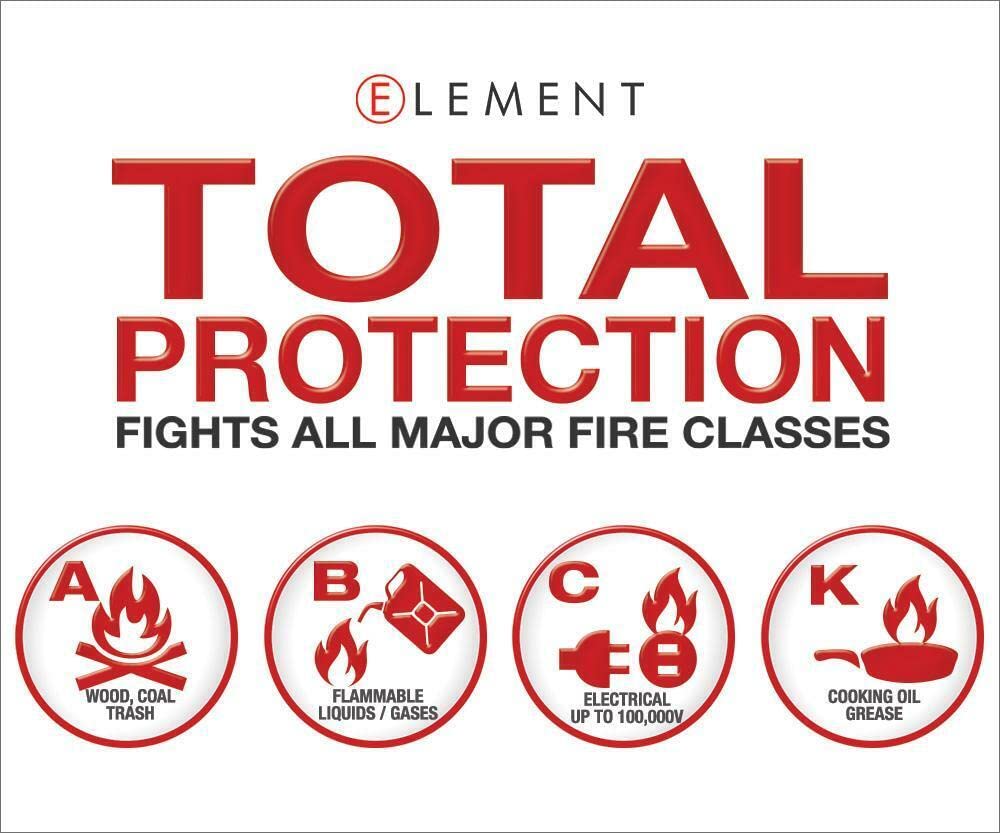 Element E50 Fire Extinguisher 2 Pack with Mounting clips and 2 UTVDistribution Magnet Mounts