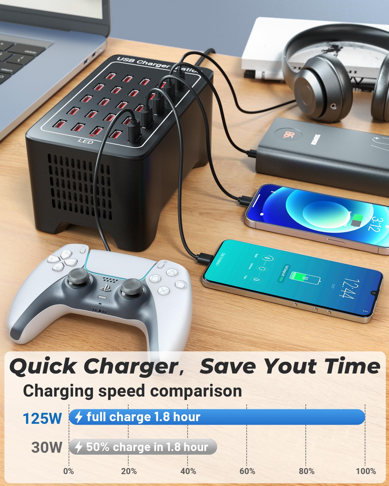 USB Charging Station, 25 Port 125W(25A), Travel Desktop USB Rapid Charger, Multi Ports Fast Charging Station Organizer Compatible with Smartphones, Tables, and More Devices