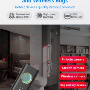 Hidden Camera Detectors and Bug Detector - RF and GPS Tracker Detector with 6 Sensitivity Levels and 4 Professional Modes for Office, Hotels, Bathroom