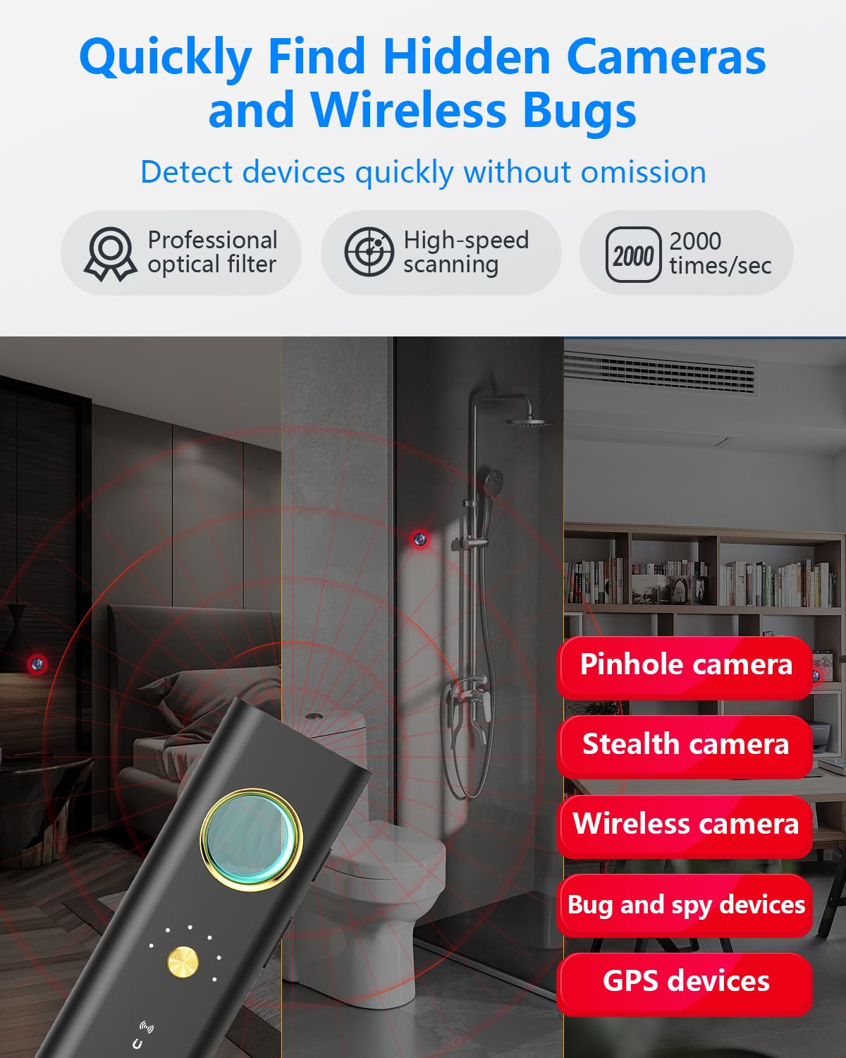 Hidden Camera Detectors and Bug Detector - RF and GPS Tracker Detector with 6 Sensitivity Levels and 4 Professional Modes for Office, Hotels, Bathroom