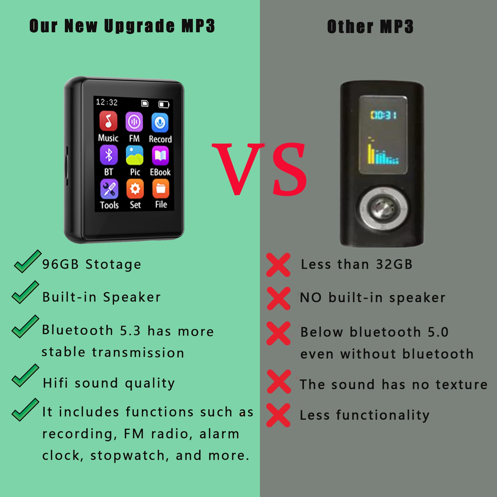 96GB MP3 Player with Bluetooth 5.3, Full Touch Screen Portable Music Player with FM Radio, HD Speaker, HiFi Sound, Voice Recorder, Earphones Included