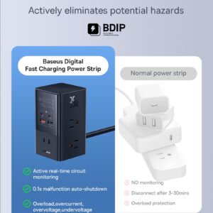 Baseus Charging Station, 10 in 1 USB Power Strip 35W with 1200J Surge Protector, 6 AC + 2 USB-C + 2 USB-A Port, Fast Charging Desktop Charger for iPhone 15/14 Series, iPad, Game, Home, Office (35W)