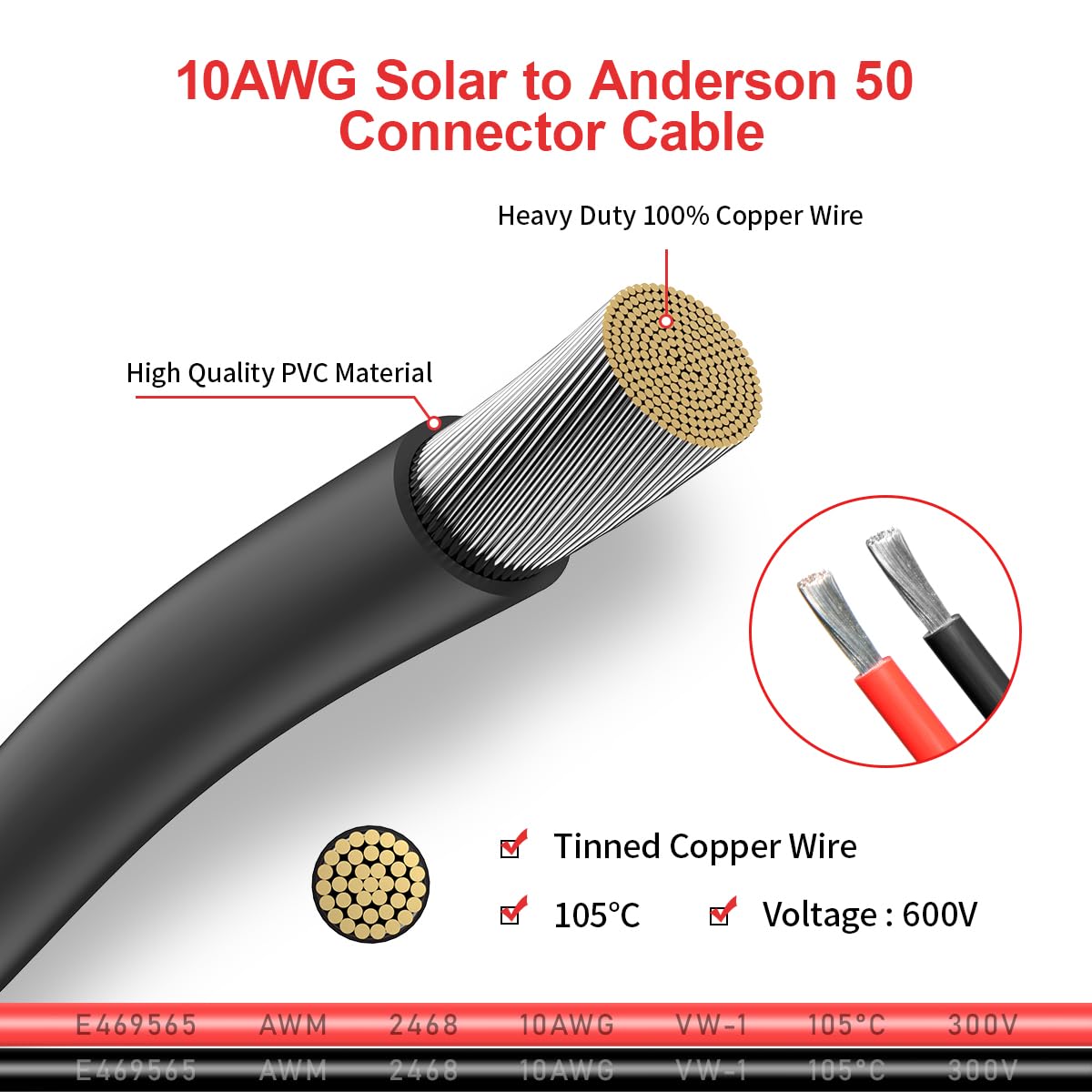 ELFCULB 10AWG Solar Panel Connector to Anderson 50A/600V Solar Connector Cable for Solar Generator Inverter Battery Pack Charger Kit(2FT)