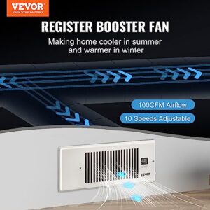 VEVOR Register Booster Fan, Quiet Vent Booster Fan Fits 4” x 12” Register Holes, with Remote Control and Thermostat Control, Adjustable Speed for Heating Cooling Smart Vent, White