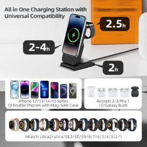 DDUAN 3 in 1 Wireless Charging Station, Foldable Fast Charger Stand with 5000mAh Mag-Safe Portable Battery Bank for iPhone 15/14/13/12, for All Apple Watch, for AirPods 2/3/Pro (Black)