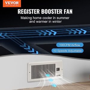 VEVOR Register Booster Fan, Quiet Vent Booster Fan Fits 4” x 10” Register Holes, with Remote Control and Thermostat Control, Adjustable Speed for Heating Cooling Smart Vent, White