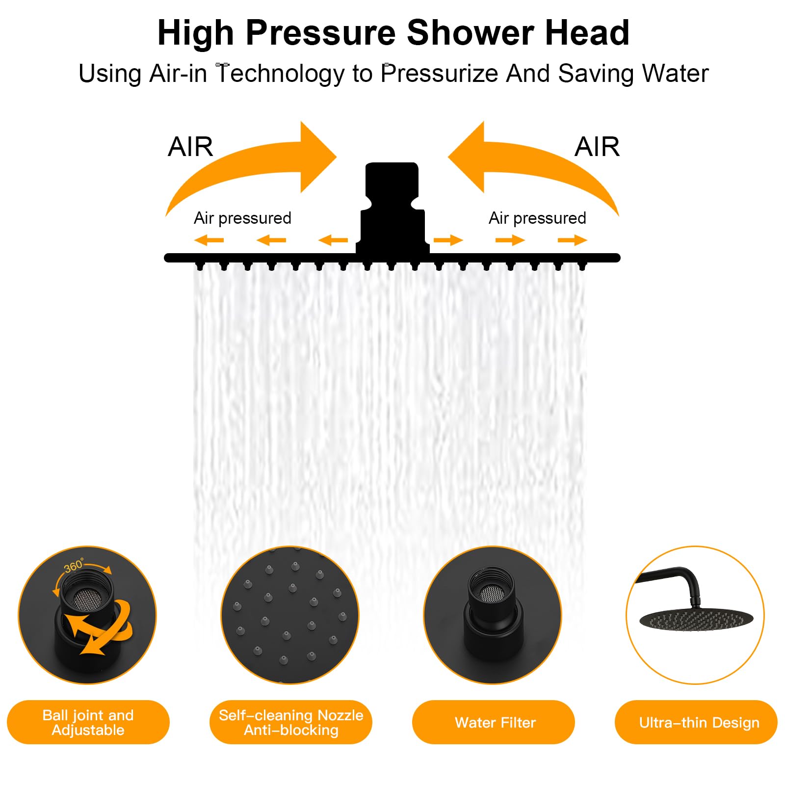 BESy Shower System with 10 Inch Round Rain Shower Head and Handheld Wall Mounted, High Pressure Rainfall Shower Faucet Fixture Combo Set with 2 in 1 Handheld Showerhead for Bathroom, Matte Black