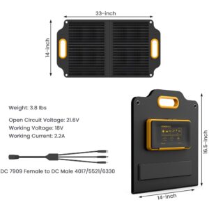 Powerness 40 Watt 18V Portable Solar Panel Solar Charger with LCD Digital Window, Foldable Solar Panel for Power Station, USB-C&USB-A Output for Phones, Ipad, Laptop, Hiking, RV, Camping, Outdoors