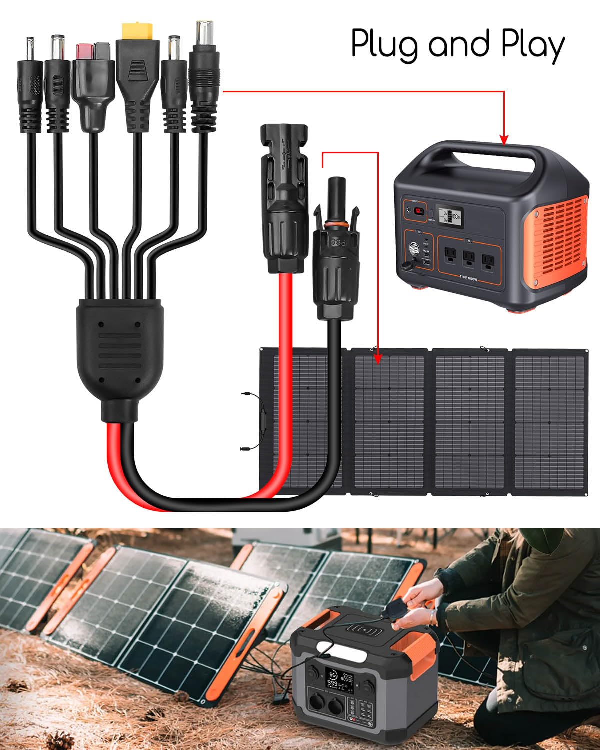 PNYZIK Upgraded 6-in-1 Solar Connector Kit for Portable Motors and Solar Panels/Motors, 100CM Universal Solar Adapter Connecting Harness with Female and Male Connectors, 1 Pc