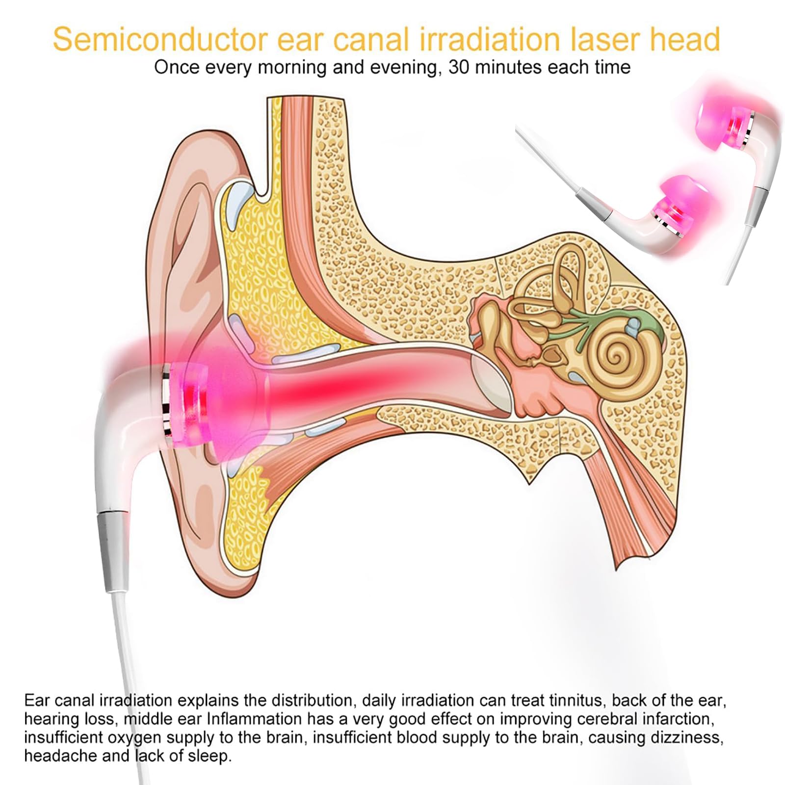 Luhak Infrapeace Red Light Earplugs,Infrapeace Red Light Earplugs, Sonopro Tinnitus Ear Earplug, Acupeace Tinnitus Relief Device,Stop Ear Ringing (1 Pc)