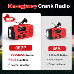 Emergency Hand Crank Radio with 4000mAh Power Bank Phone Charger, USB Charged & Solar Power, AM/FM NOAA Portable Weather Radio with SOS Alarm & LED Flashlight for Emergency, Camping