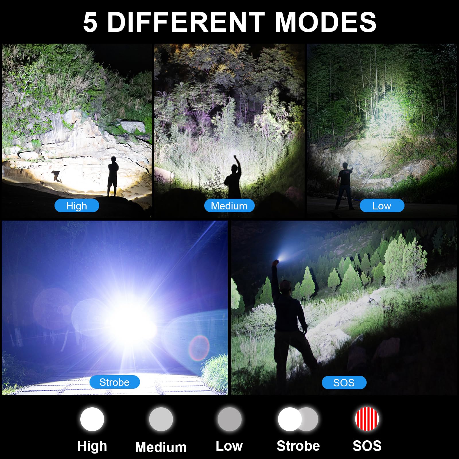 FUROLD Rechargeable Flashlights High Lumens, 990,000 Super Bright LED Flashlight Powerful Flash Light,5 Modes, IPX6 Waterproof,Handheld Flash Lights for Outdoor Emergency Camping Hiking