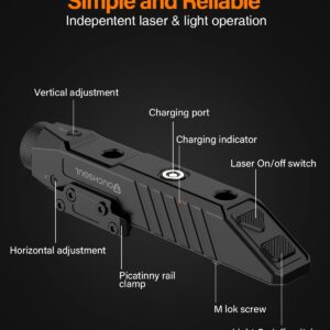 TOUGHSOUL Tactical Flashlight Green Red Laser Sight Combo, 1450 Lumen Picatinny Rail MLOK Mounted Rechargeable Rifle Flashlight (Red Laser)