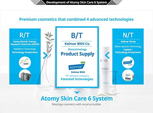 Atomy BB Cream - Skin Moisturizer for Face [Set of 2]