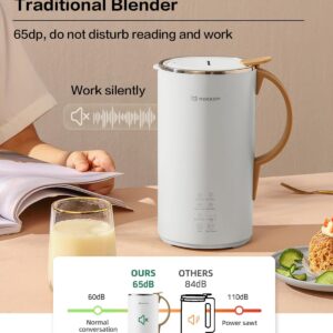 OK MOKKOM Automatic Nut Milk Maker 20 oz Soy Milk Maker, Homemade Almond, Oat, Coconut, Soy, or Plant-Based Milk Dairy Free Beverages, Almond Milk Maker with Delay Start/Boild Water/Self Clean - White