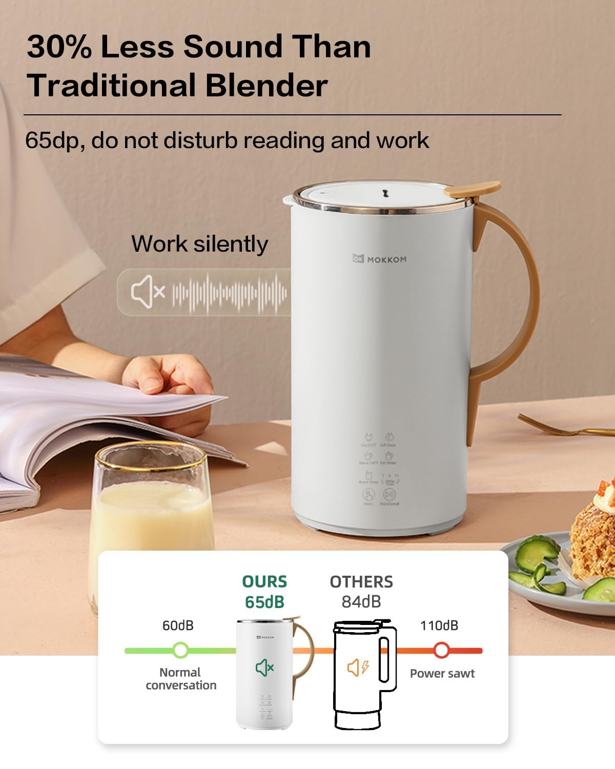 OK MOKKOM Automatic Nut Milk Maker 20 oz Soy Milk Maker, Homemade Almond, Oat, Coconut, Soy, or Plant-Based Milk Dairy Free Beverages, Almond Milk Maker with Delay Start/Boild Water/Self Clean - White