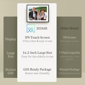 BSIMB 16.2-Inch 32GB WiFi Extra Large Digital Picture Frame, Smart Photo Frame with IPS HD Touchscreen Remote Control, Share Photos&Video via App&Email, Gift for Mother's Day