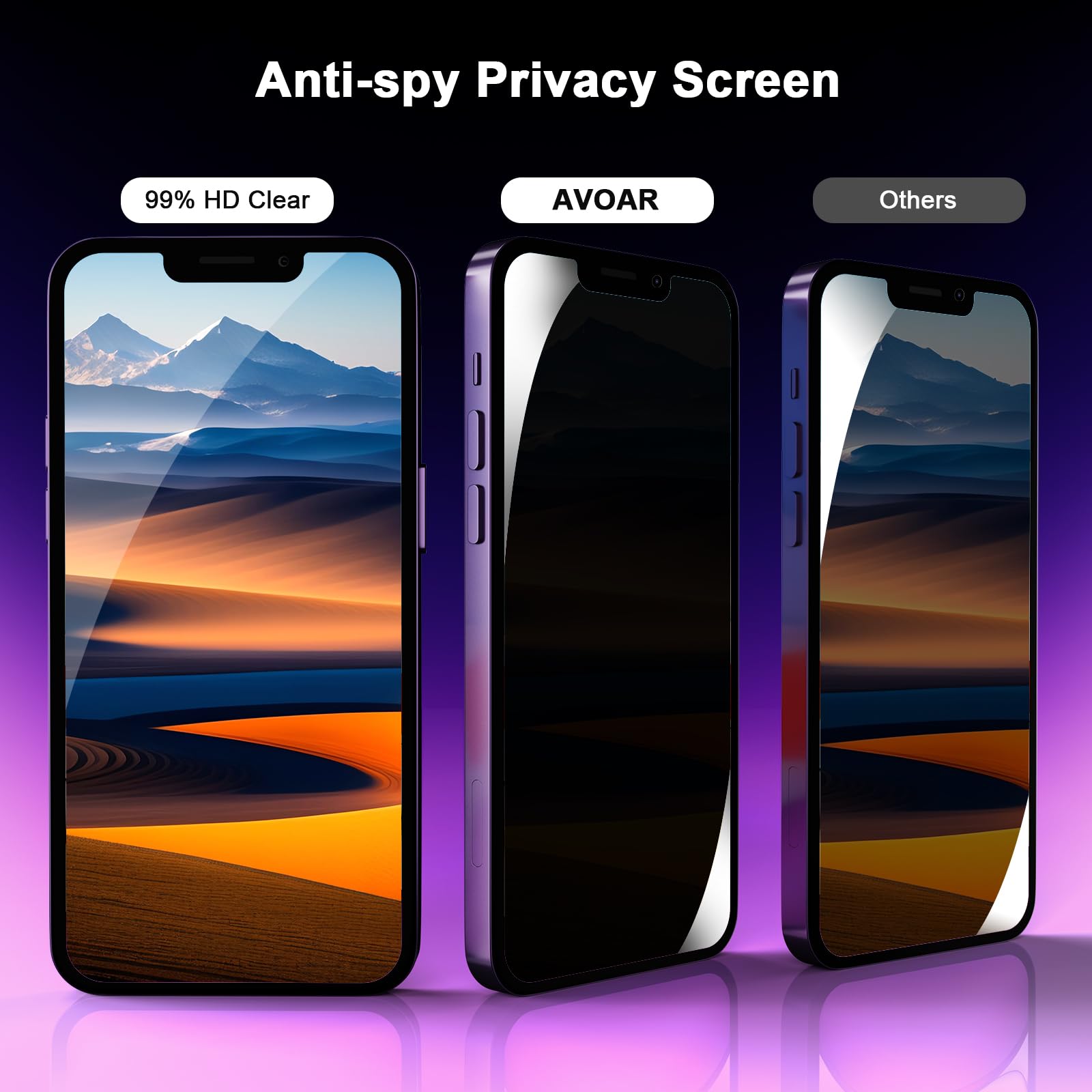 AVOAR 2 Pack Privacy Screen Protector for iPhone 14 Plus/13 Pro Max, Privacy Screen iPhone 13 Pro Max 6.7 Inch Tempered Full Screen Glass Film, Anti-Spy, Bubble Free, Case Friendly