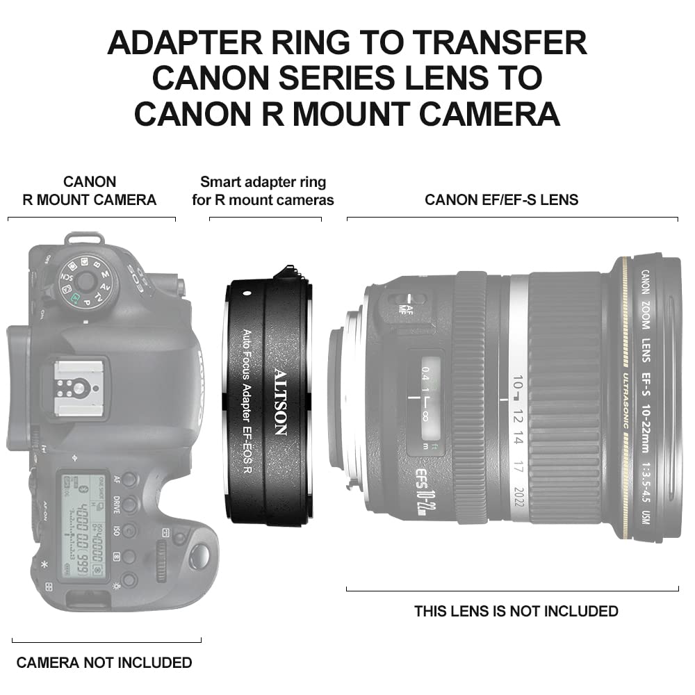 Lens Mount Adapter EF-EOS R Auto-Focus Lens Converter Control Ring for EF/EF-S Lens to Canon EOS R RP R3 R5 R50 R6 R7 R8 R10 Cameras