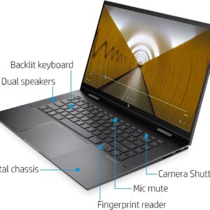 HP Envy x360 2-in-1 Convertible Business Laptop, 15.6-inch FHD Touchscreen, AMD Ryzen 7 5825U, 32GB RAM, 1TB SSD, Windows 11 Pro, Fingerprint Reader, Backlit Keyboard, WiFi 6, PCM