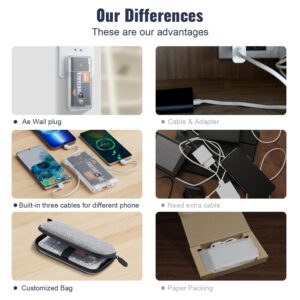 10000mAh Portable Charger,Q Slim USB C Power Bank,5 Output 2 Input 20W Travel External Battery Pack with Built-in Cables and AC Wall Plug, Compatible with Different Mobilephone, Tablet and More