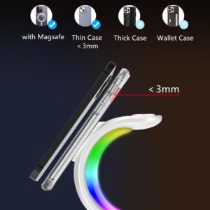 Mag-Safe 3 in 1 Wireless Charging Station, [6-Color RGB Light] 15W Fast Magnetic Wireless Charger Stand for Multiple Devices Apple, for iPhone 15 14 13 12 Pro Max/Plus/Pro, for iWatch 2 to 9