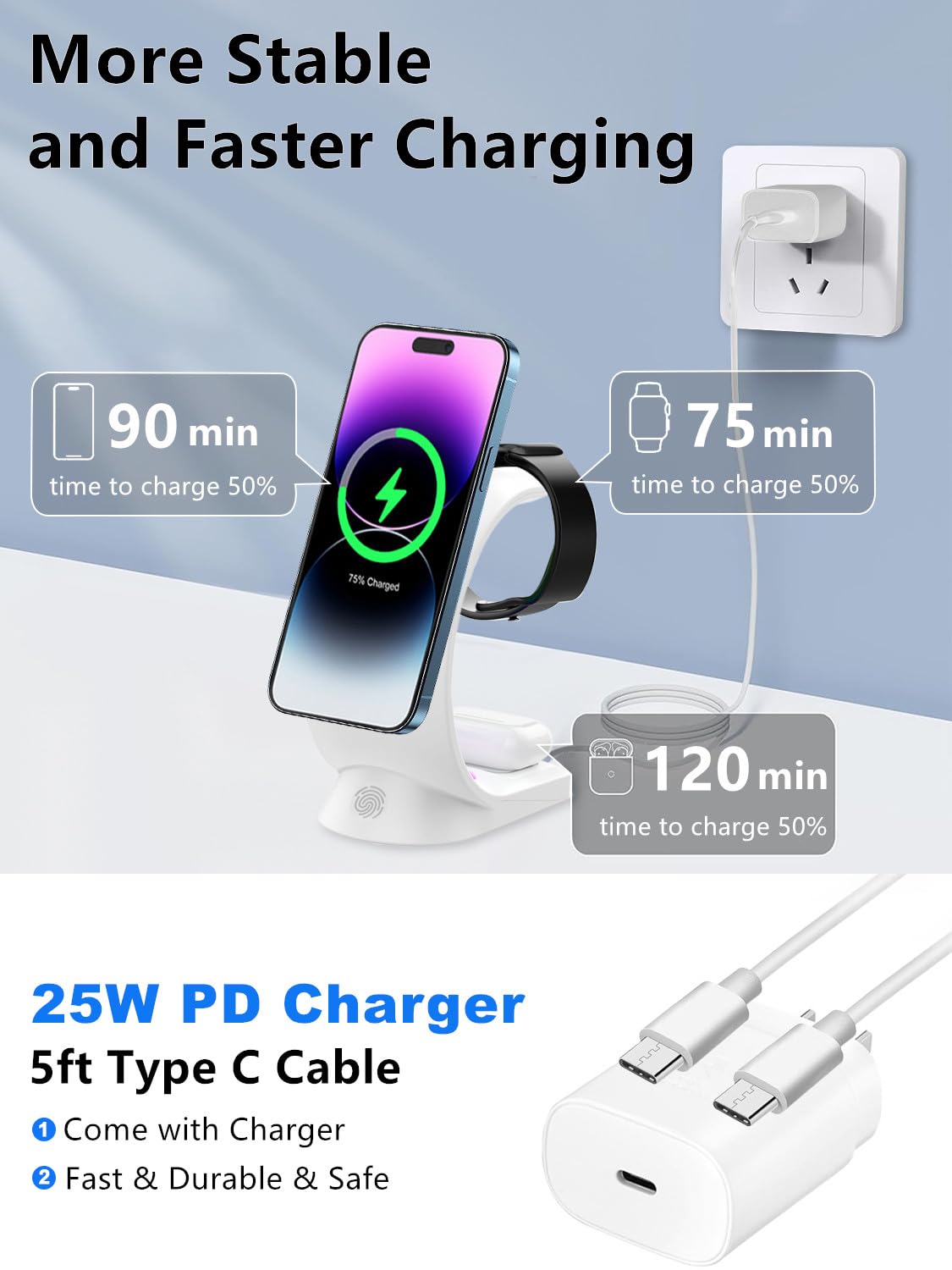 Mag-Safe 3 in 1 Wireless Charging Station, [6-Color RGB Light] 15W Fast Magnetic Wireless Charger Stand for Multiple Devices Apple, for iPhone 15 14 13 12 Pro Max/Plus/Pro, for iWatch 2 to 9