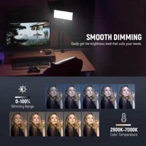NEEWER GL25B 12.9" Streaming Key Light, 2.4G RT100 Remote & PC/Mac APP Control 25W 2300Lux/0.5m 2900K–7000K CRI98+ Dimmable Edge Emitting Silent Webcam Video Light with Desk Stand & USB Transmitter