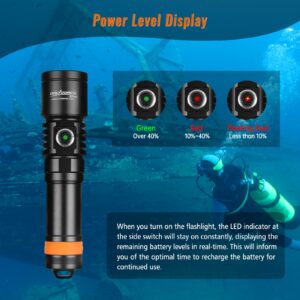 ORCATORCH D710V 2000 Lumens Underwater Video Light, White Red Violet Tri-Color, 120-Degree Wide Beam Scuba Flashlight for Dive Photography Fill Light and Fluorescent Night Diving