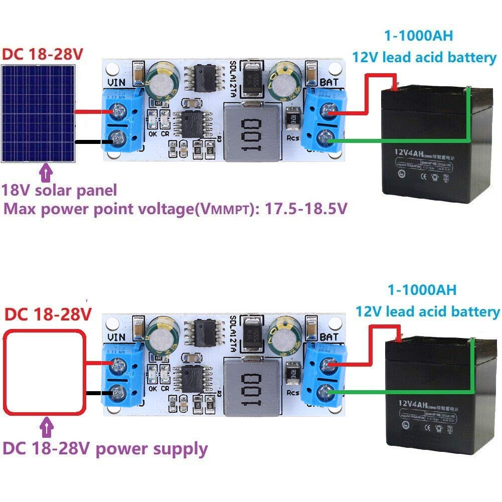 Solar Controller Module, Solar Controller Module, Acid Battery Charger Module, for 1-1000AH 12V MPPT Solar Controller, Controller ((with Terminal))