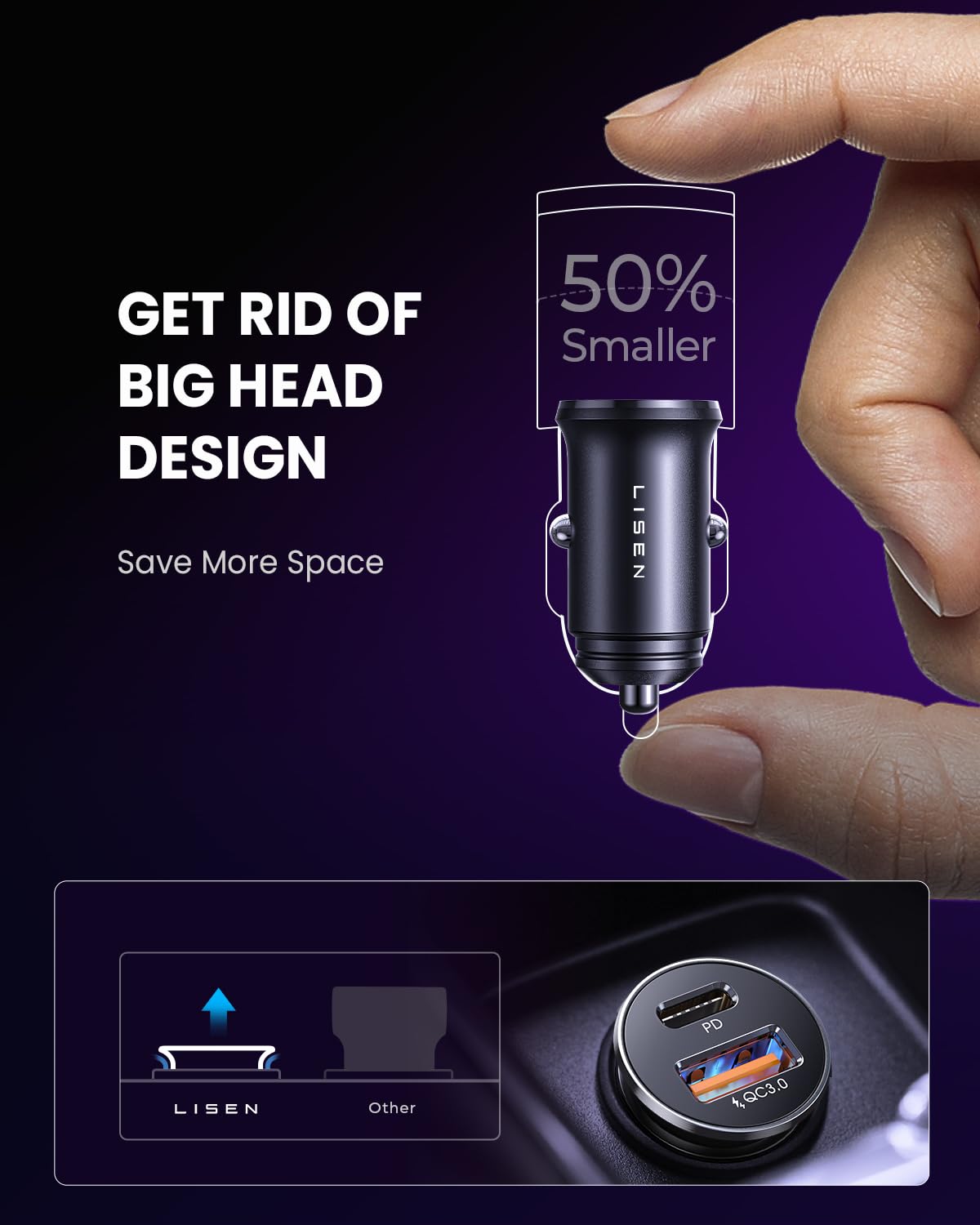LISEN USB C Car Charger [54W] [Flush Fit] Cigarette Lighter Adapter USB Charger, 36W PD 3.0 2 Port Type C Car Adapter, iPhone Car Charger, for iPhone 15/14/13/12 Series, Samsung S23/S22/S21, iPad
