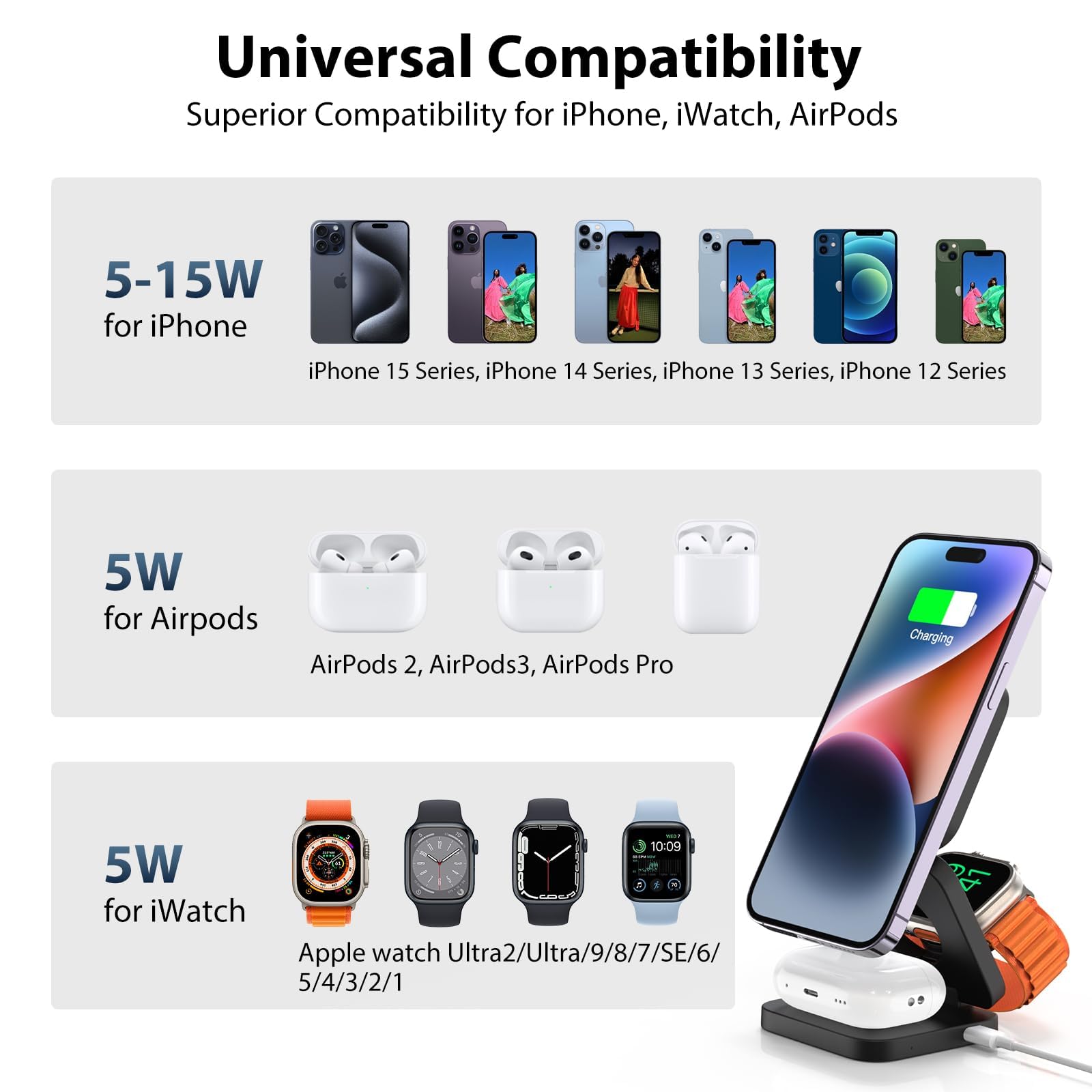 KU XIU X55 Fast Wireless Charger, Magnetic Foldable 3 in 1 Charging Station for iPhone 15/14/13/12/Pro/Plus/Pro Max, 5W Portable Charger for Apple Watch9/8/7/6/5/4/3/2/SE, for Airpods3/2/Pro-Black